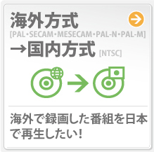 �C�O��������������
